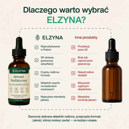 Elzyna – Drenaż Limfatyczny